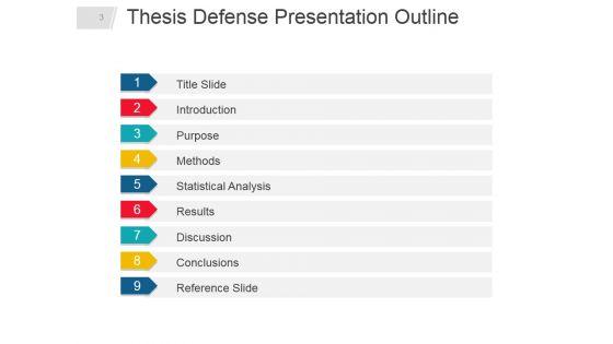 Thesis_Defense_Presentation_Outline_Ppt_PowerPoint_Presentation_Complete_Deck_With_Slides_Slide_3.jpg