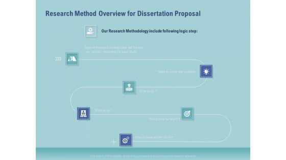 Thesis_Proposal_Ppt_PowerPoint_Presentation_Complete_Deck_With_Slides_Slide_15.jpg