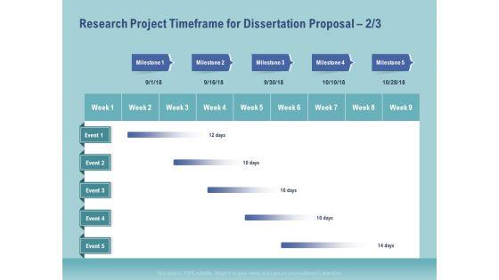 Thesis_Proposal_Ppt_PowerPoint_Presentation_Complete_Deck_With_Slides_Slide_20.jpg