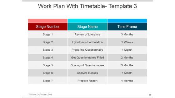 Thesis_Proposal_Template_Thesis_Proposal_Outline_And_Structure_Ppt_PowerPoint_Presentation_Complete_Deck_With_Slides_Slide_11.jpg