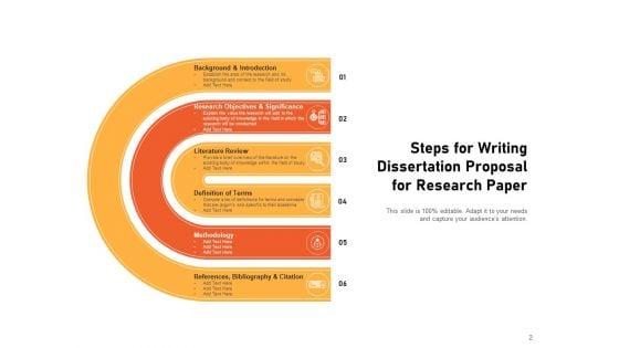 Thesis_Roadmap_Analysis_Ppt_PowerPoint_Presentation_Complete_Deck_Slide_2.jpg