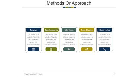 Thesis_Statement_Outline_Ppt_PowerPoint_Presentation_Complete_Deck_With_Slides_Slide_6.jpg