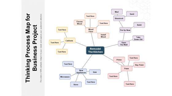 Thinking_Process_Map_For_Business_Project_Ppt_PowerPoint_Presentation_Professional_Ideas_PDF_Slide_1.jpg
