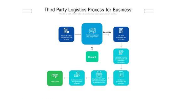 Third_Party_Logistics_Process_For_Business_Ppt_PowerPoint_Presentation_Outline_Themes_PDF_Slide_1.jpg
