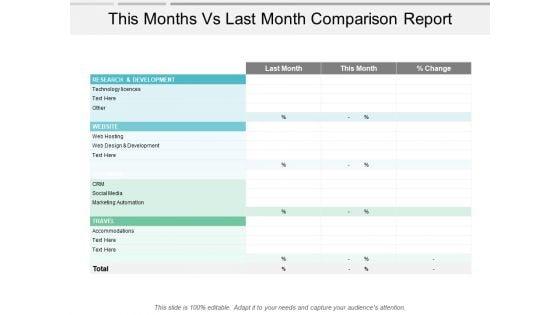 This_Months_Vs_Last_Month_Comparison_Report_Ppt_PowerPoint_Presentation_File_Layout_Slide_1.jpg