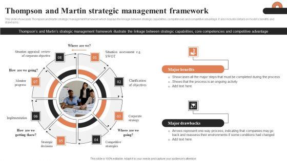 Thompson_And_Martin_Strategic_Management_Framework_Ppt_Outline_Design_Templates_PDF_Slide_1.jpg