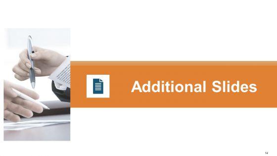 Threat_Administration_Bundle_Ppt_PowerPoint_Presentation_Complete_Deck_With_Slides_Slide_14.jpg