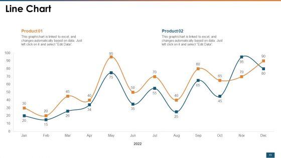 Threat_Administration_Bundle_Ppt_PowerPoint_Presentation_Complete_Deck_With_Slides_Slide_15.jpg