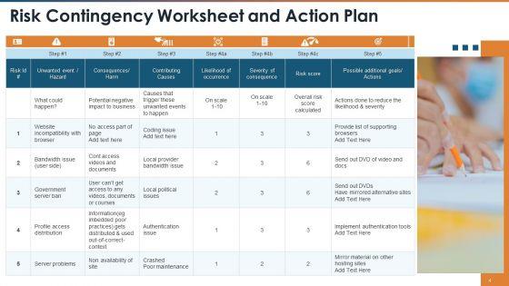 Threat_Administration_Bundle_Ppt_PowerPoint_Presentation_Complete_Deck_With_Slides_Slide_4.jpg