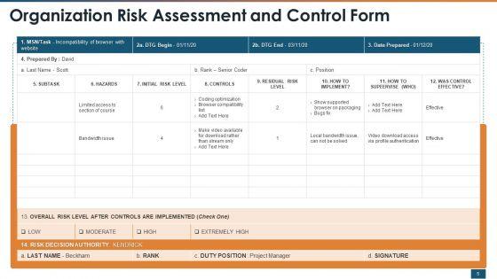 Threat_Administration_Bundle_Ppt_PowerPoint_Presentation_Complete_Deck_With_Slides_Slide_5.jpg