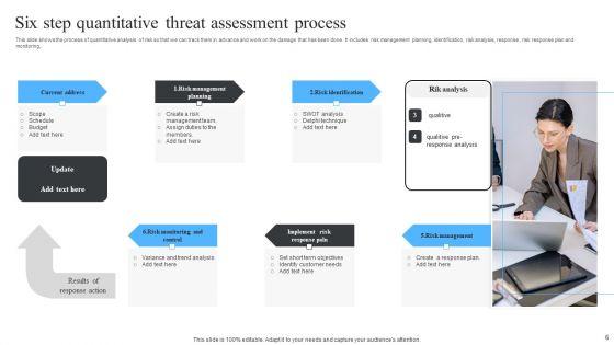 Threat_Assessment_Ppt_PowerPoint_Presentation_Complete_Deck_With_Slides_Slide_6.jpg