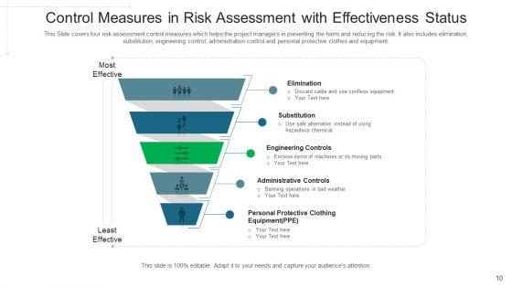 Threat_Estimate_Scenario_Analysis_Ppt_PowerPoint_Presentation_Complete_Deck_With_Slides_Slide_10.jpg
