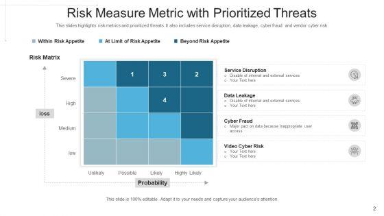 Threat_Estimate_Scenario_Analysis_Ppt_PowerPoint_Presentation_Complete_Deck_With_Slides_Slide_2.jpg