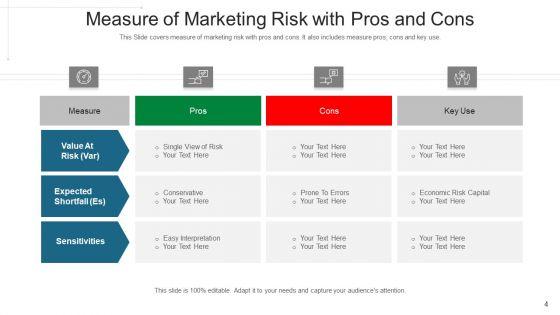 Threat_Estimate_Scenario_Analysis_Ppt_PowerPoint_Presentation_Complete_Deck_With_Slides_Slide_4.jpg