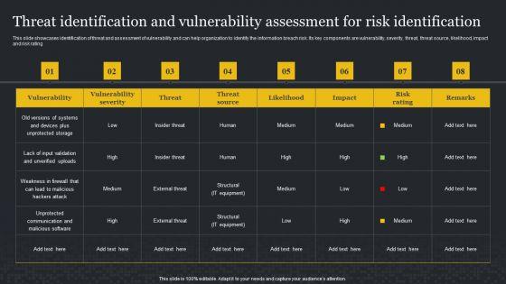 Threat_Identification_And_Vulnerability_Assessment_For_Risk_Identification_Cybersecurity_Risk_Assessment_Demonstration_PDF_Slide_1.jpg