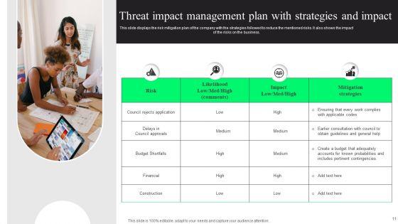 Threat_Impact_Management_Ppt_PowerPoint_Presentation_Complete_Deck_With_Slides_Slide_11.jpg