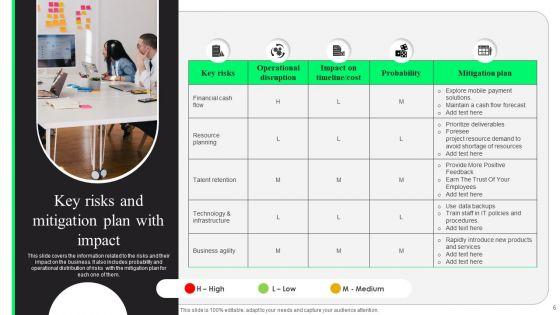 Threat_Impact_Management_Ppt_PowerPoint_Presentation_Complete_Deck_With_Slides_Slide_6.jpg