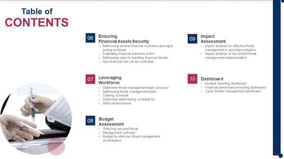 Threat_Management_At_Workplace_Contents_Brochure_PDF_Slide_1.jpg