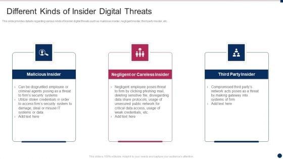Threat_Management_At_Workplace_Different_Kinds_Of_Insider_Digital_Threats_Themes_PDF_Slide_1.jpg