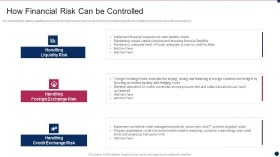 Threat_Management_At_Workplace_How_Financial_Risk_Can_Be_Controlled_Download_PDF_Slide_1.jpg