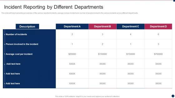 Threat_Management_At_Workplace_Incident_Reporting_By_Different_Departments_Download_PDF_Slide_1.jpg