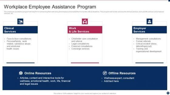 Threat_Management_At_Workplace_Ppt_PowerPoint_Presentation_Complete_Deck_With_Slides_Slide_26.jpg
