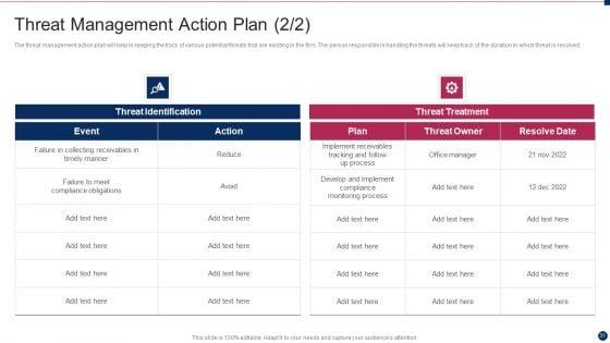 Threat_Management_At_Workplace_Ppt_PowerPoint_Presentation_Complete_Deck_With_Slides_Slide_31.jpg