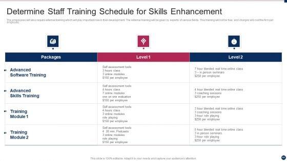 Threat_Management_At_Workplace_Ppt_PowerPoint_Presentation_Complete_Deck_With_Slides_Slide_44.jpg