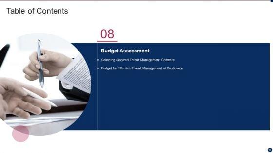 Threat_Management_At_Workplace_Ppt_PowerPoint_Presentation_Complete_Deck_With_Slides_Slide_45.jpg