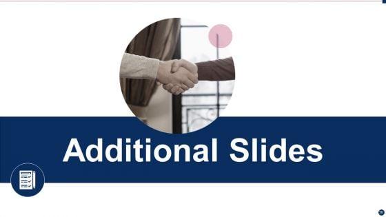 Threat_Management_At_Workplace_Ppt_PowerPoint_Presentation_Complete_Deck_With_Slides_Slide_56.jpg