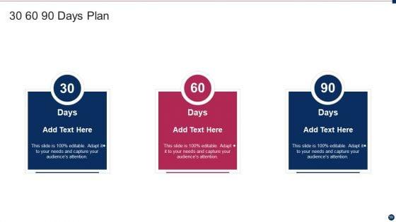 Threat_Management_At_Workplace_Ppt_PowerPoint_Presentation_Complete_Deck_With_Slides_Slide_59.jpg