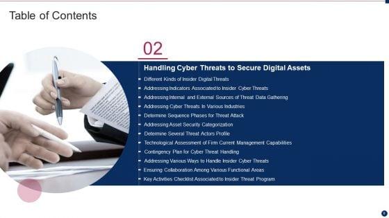 Threat_Management_At_Workplace_Ppt_PowerPoint_Presentation_Complete_Deck_With_Slides_Slide_9.jpg