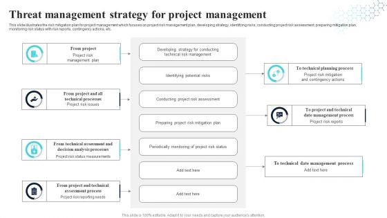 Threat_Management_Strategy_For_Project_Management_Guidelines_PDF_Slide_1.jpg