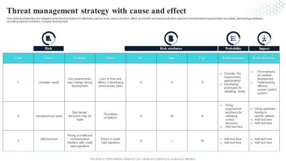 Threat_Management_Strategy_With_Cause_And_Effect_Designs_PDF_Slide_1.jpg