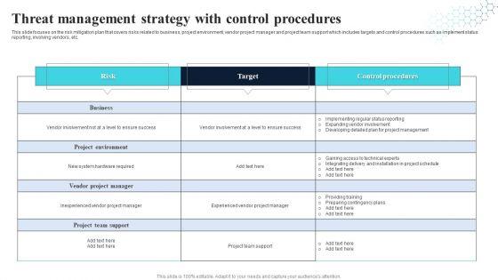 Threat_Management_Strategy_With_Control_Procedures_Pictures_PDF_Slide_1.jpg