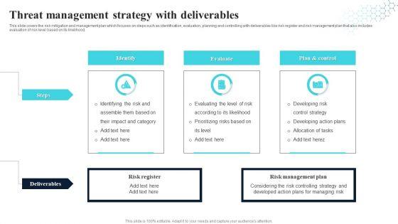 Threat_Management_Strategy_With_Deliverables_Guidelines_PDF_Slide_1.jpg
