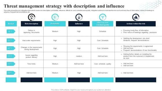 Threat_Management_Strategy_With_Description_And_Influence_Sample_PDF_Slide_1.jpg