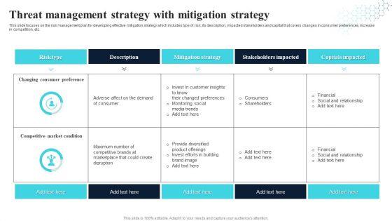 Threat_Management_Strategy_With_Mitigation_Strategy_Designs_PDF_Slide_1.jpg