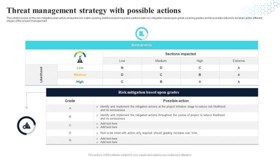 Threat_Management_Strategy_With_Possible_Actions_Background_PDF_Slide_1.jpg