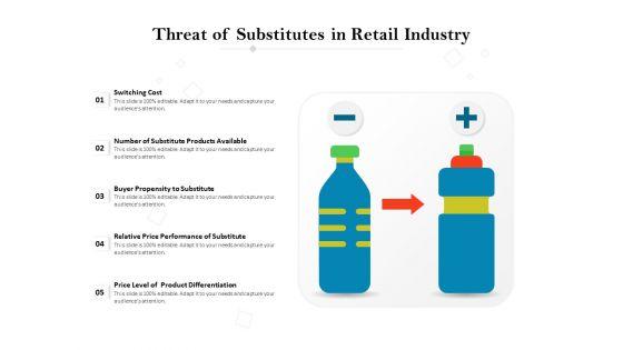 Threat_Of_Substitutes_In_Retail_Industry_Ppt_PowerPoint_Presentation_Portfolio_Rules_PDF_Slide_1.jpg
