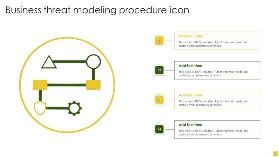Threat_Procedure_Ppt_PowerPoint_Presentation_Complete_Deck_With_Slides_Slide_12.jpg