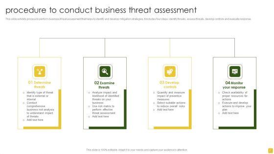 Threat_Procedure_Ppt_PowerPoint_Presentation_Complete_Deck_With_Slides_Slide_5.jpg