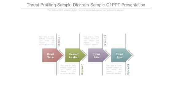 Threat_Profiling_Sample_Diagram_Sample_Of_Ppt_Presentation_1.jpg