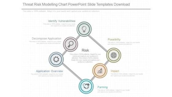 Threat_Risk_Modelling_Chart_Powerpoint_Slide_Templates_Download_1.jpg