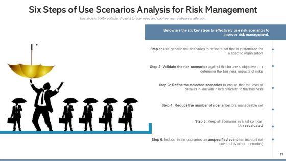 Threat_Scenario_Technological_Externalities_Ppt_PowerPoint_Presentation_Complete_Deck_With_Slides_Slide_11.jpg