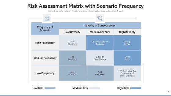 Threat_Scenario_Technological_Externalities_Ppt_PowerPoint_Presentation_Complete_Deck_With_Slides_Slide_7.jpg