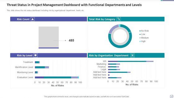 Threat_Status_In_Project_Management_Risk_Plan_Ppt_PowerPoint_Presentation_Complete_Deck_With_Slides_Slide_10.jpg