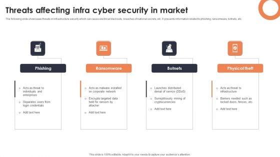 Threats_Affecting_Infra_Cyber_Security_In_Market_Icons_PDF_Slide_1.jpg