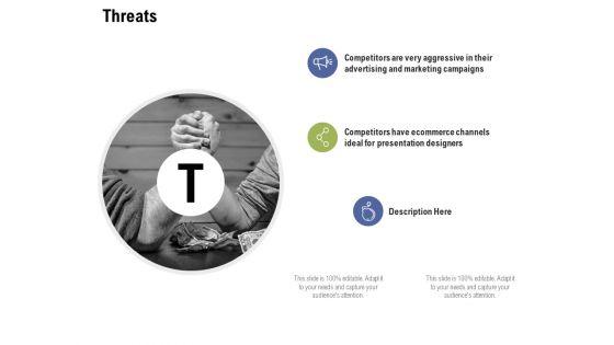 Threats_Ppt_PowerPoint_Presentation_Pictures_Layouts_Slide_1.jpg
