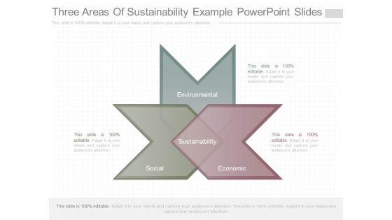 Three_Areas_Of_Sustainability_Example_Powerpoint_Slides_1.jpg